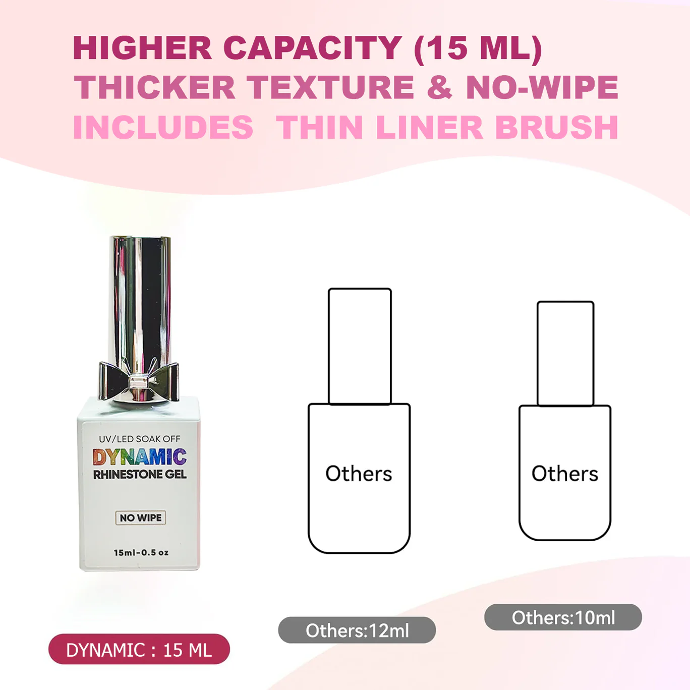Thick 3D No-Wipe Rhinestone glue Gel in Bottle (+ Liner Brush) for Nail art Design & Chrome application - Image 4