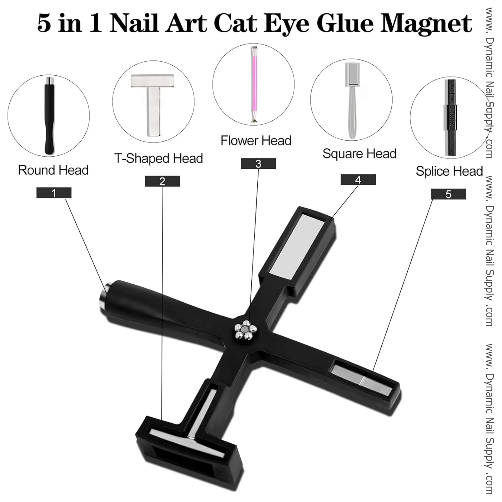 Upgraded 5-in-1 Magnet Tool Bar for Cat eye gel polish (Black Silicone handle) - Image 9