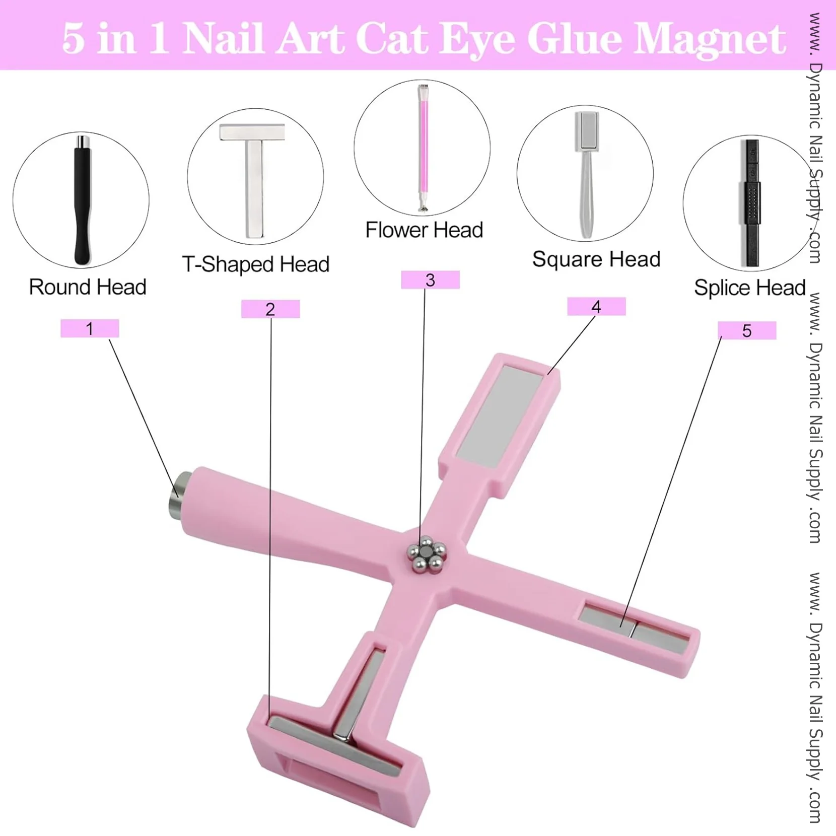 Upgraded 5-in-1 Magnet Tool Bar for Cat eye gel polish (Pink Silicone handle) - Image 6